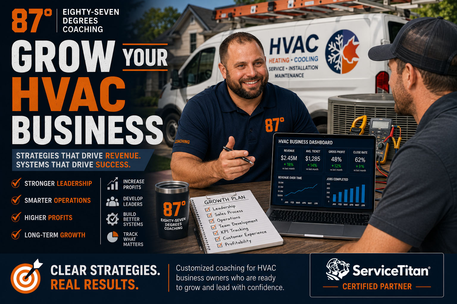 Grow My HVAC Business Proven HVAC Growth Strategies Eighty-Seven Degrees Coaching