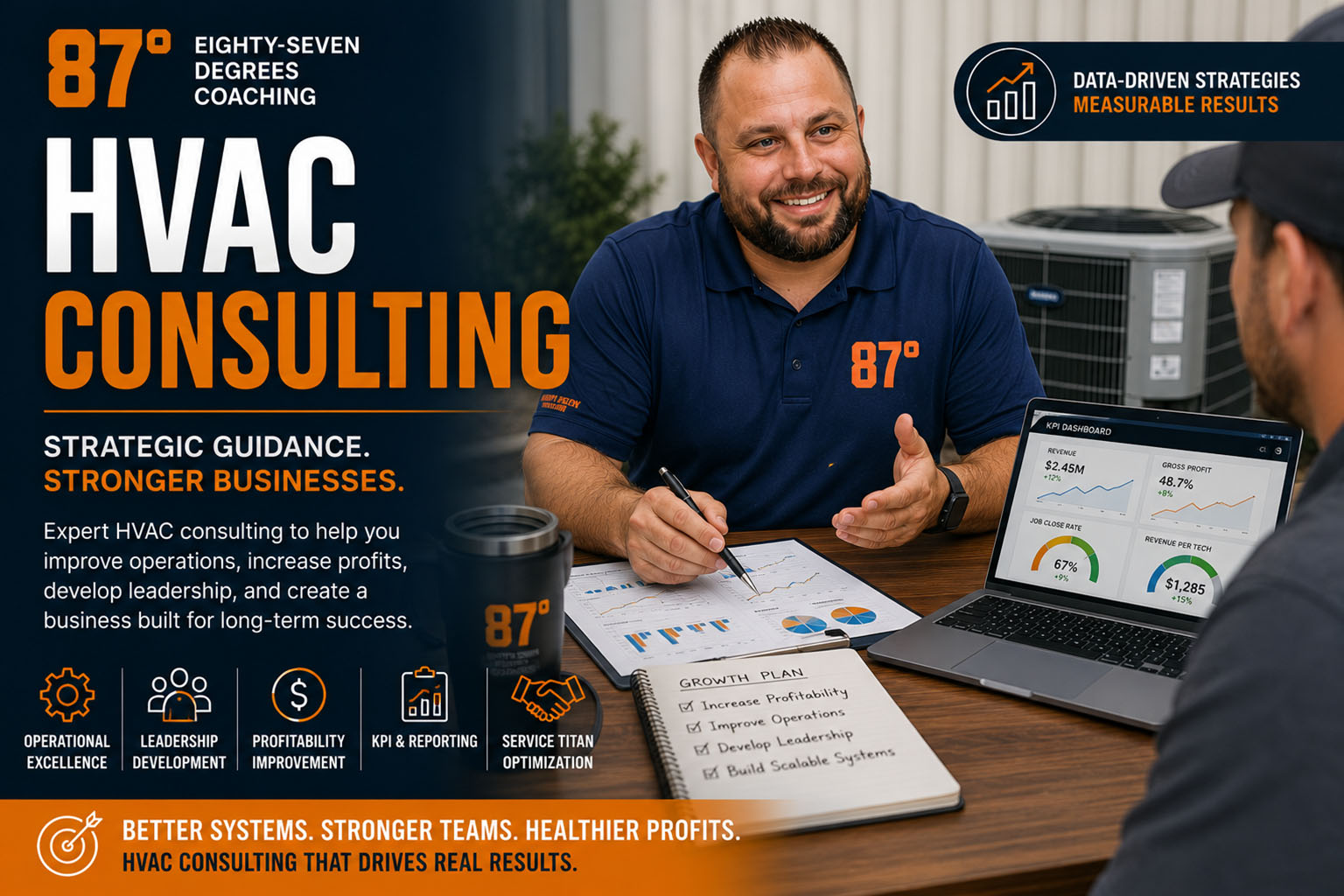 HVAC Consulting Expert HVAC Business Consulting Eighty-Seven Degrees Coaching