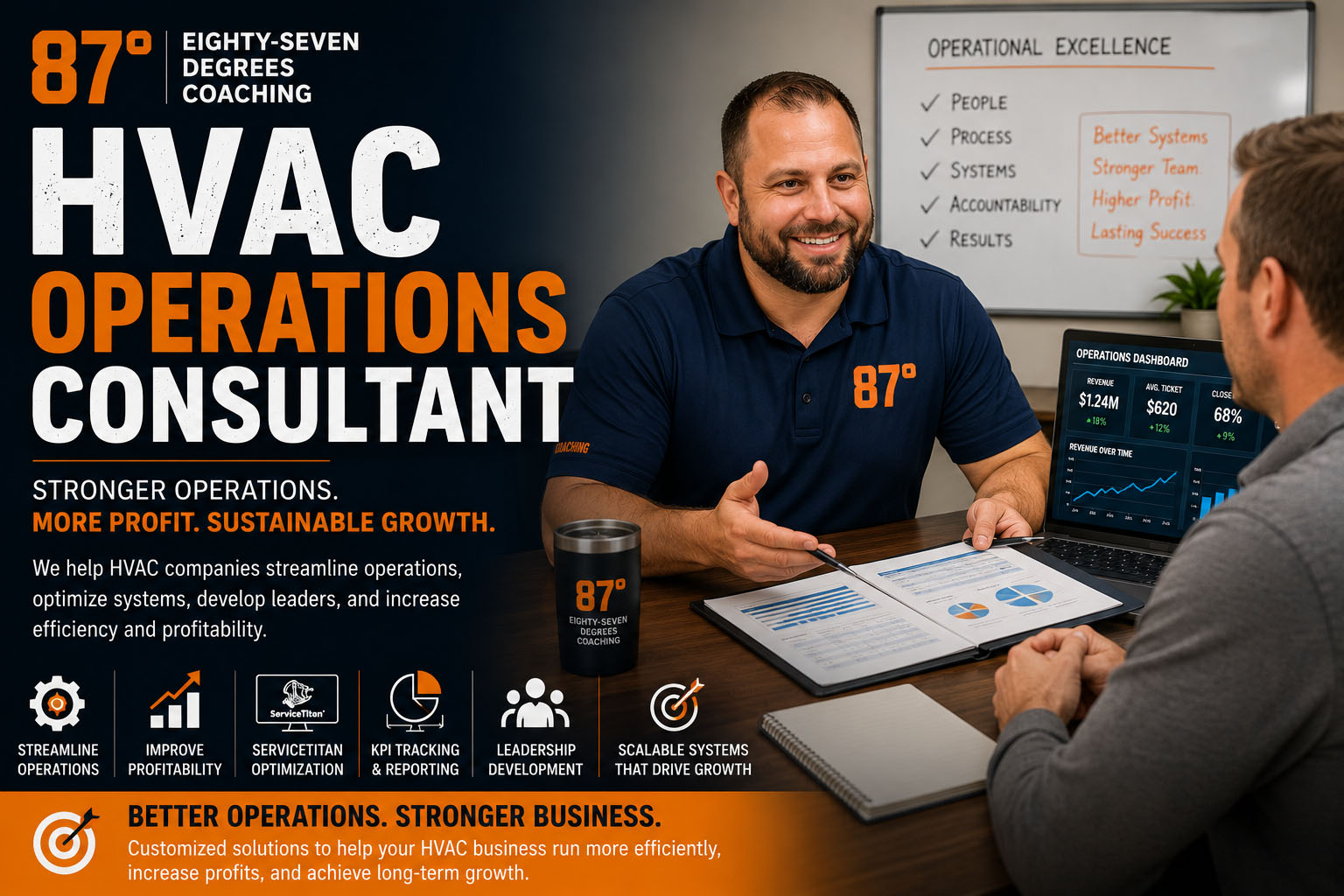 HVAC Operations Consultant Improve Efficiency & Profitability Eighty-Seven Degrees Coaching