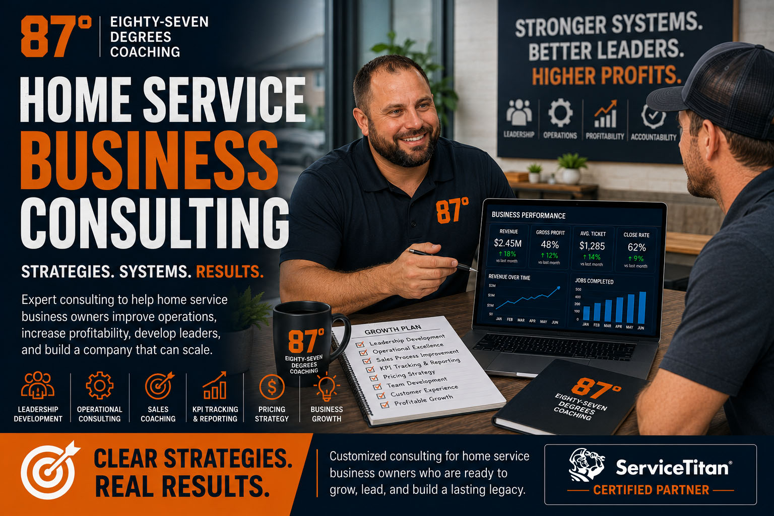 Home Service Business Consulting Expert Consulting for Contractors Eighty-Seven Degrees Coaching