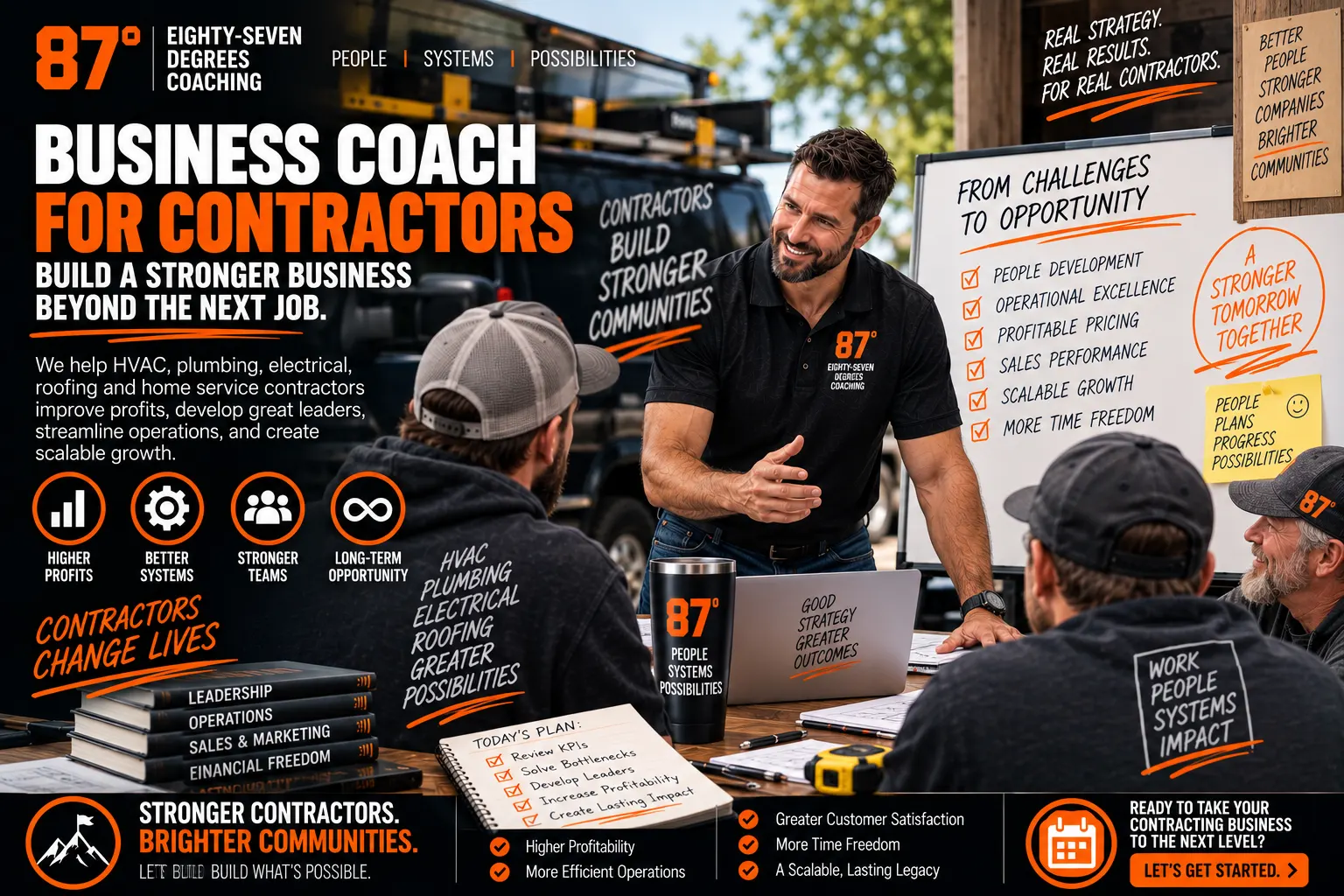 Business Coach for Contractors Build a Scalable Contracting Company 87 Helps