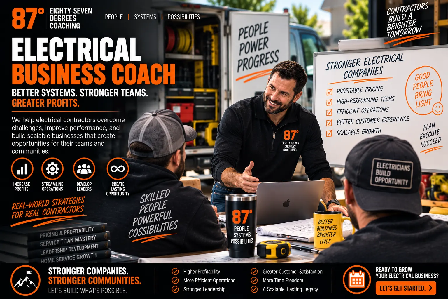 Electrical Business Coach Grow a Profitable Electrical Company 87 Helps