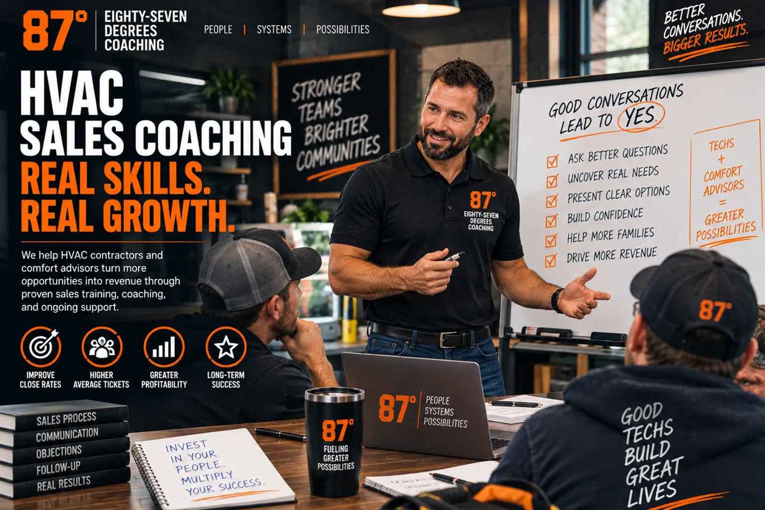 HVAC Sales Coaching Turn More Service Calls Into Revenue Without Turning Technicians Into Salespeople 87 helps