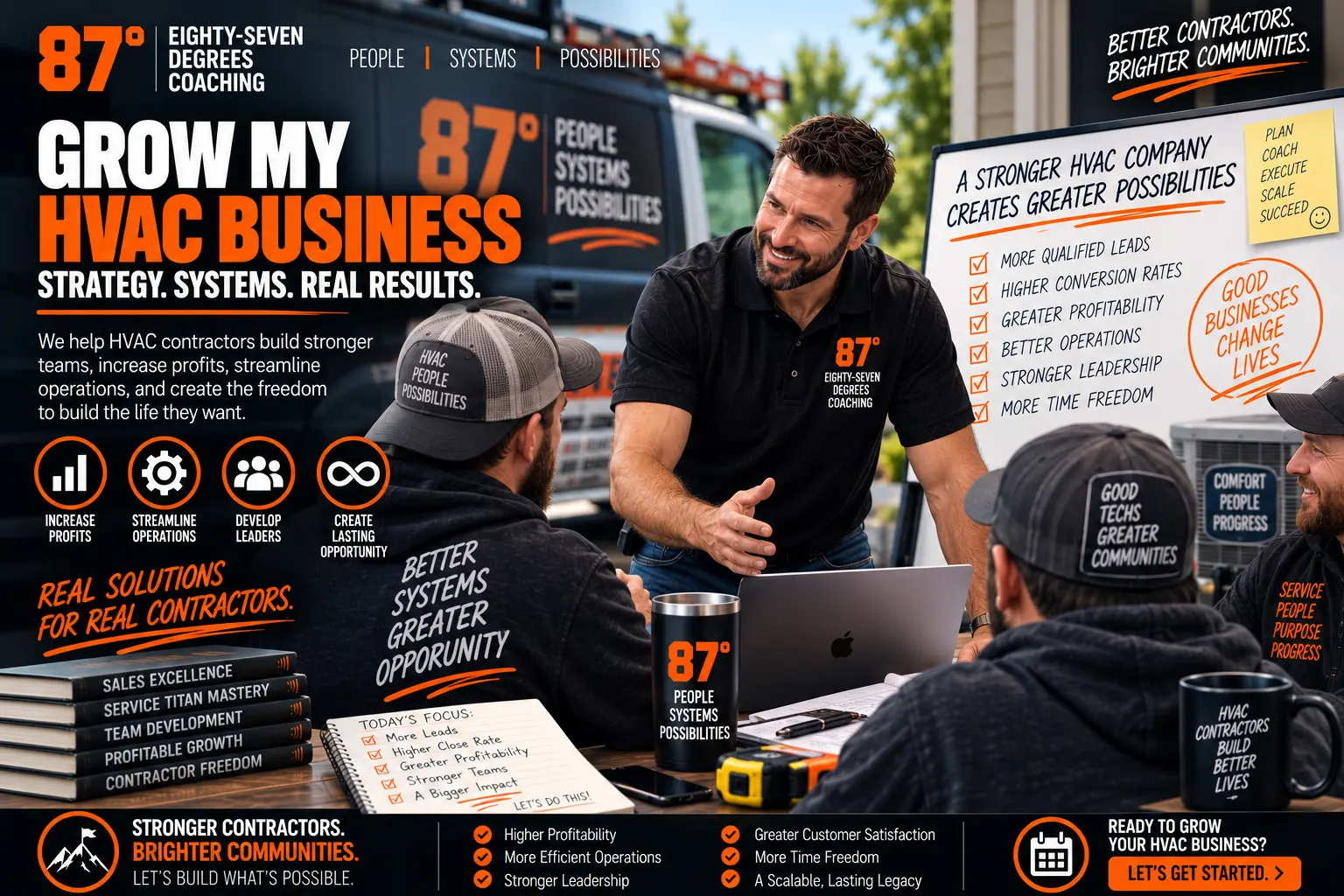 Scale My HVAC Company Build a Scalable HVAC Business 87 Helps
