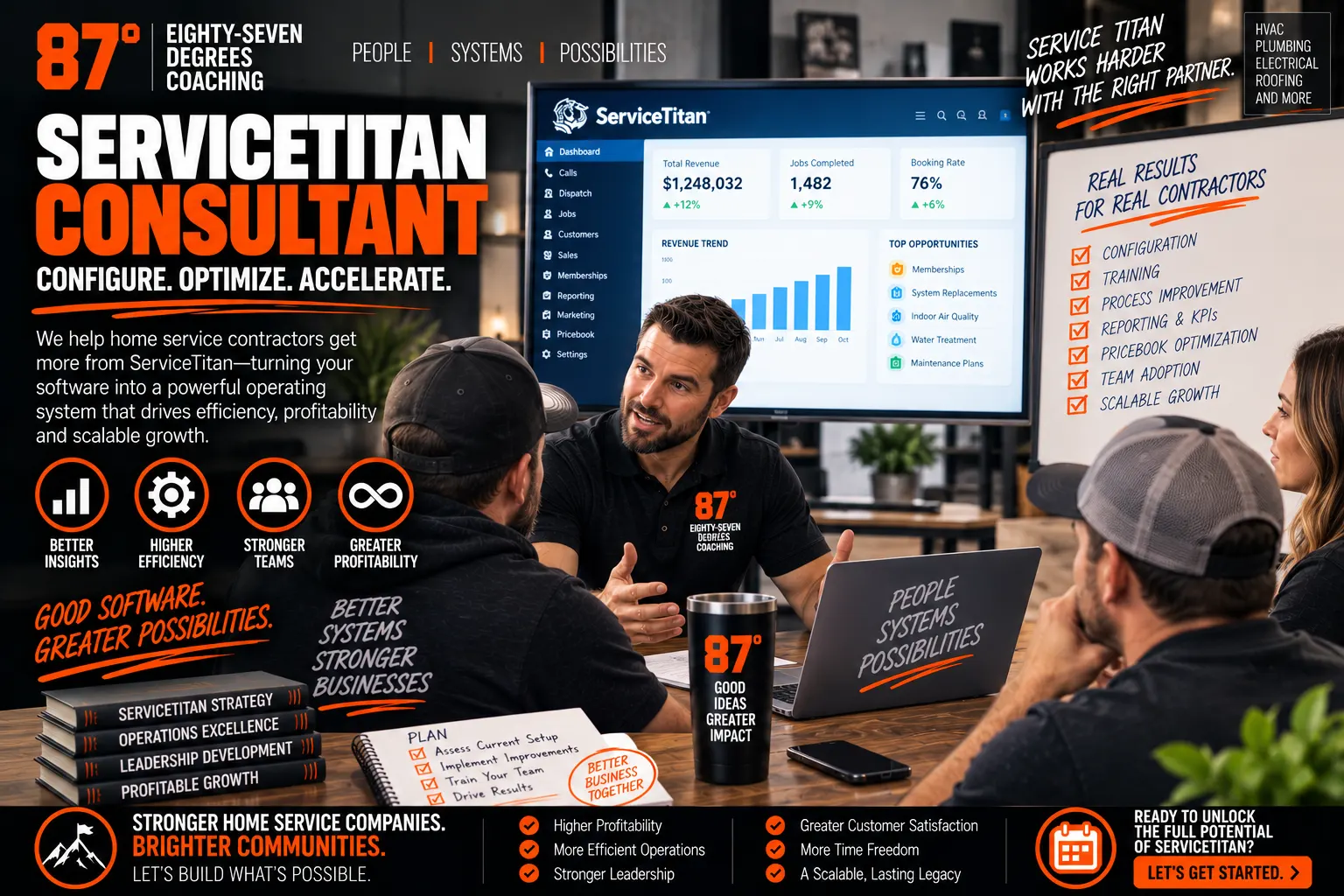 ServiceTitan Consultant Optimize ServiceTitan for Your Business 87 Helps